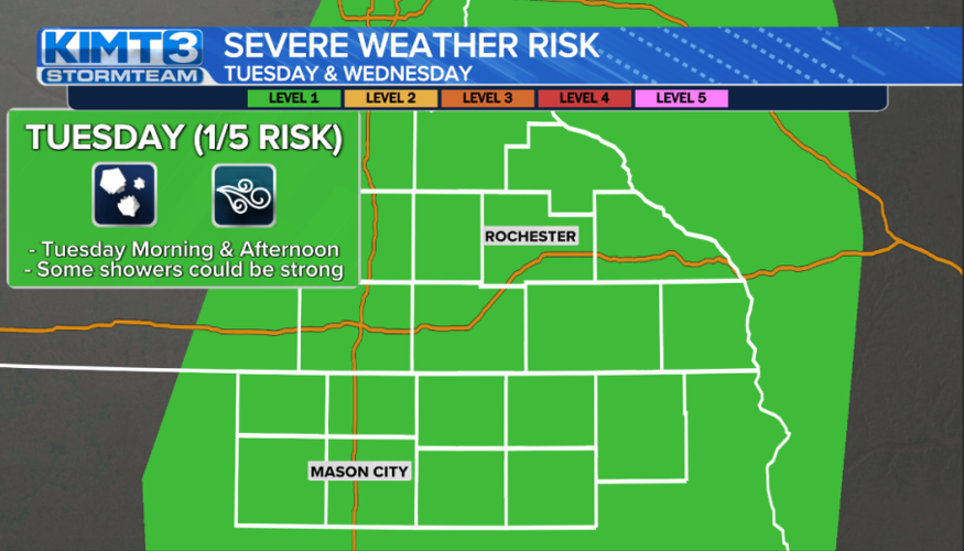 Severe threat increasing through the midweek | News | kimt.com