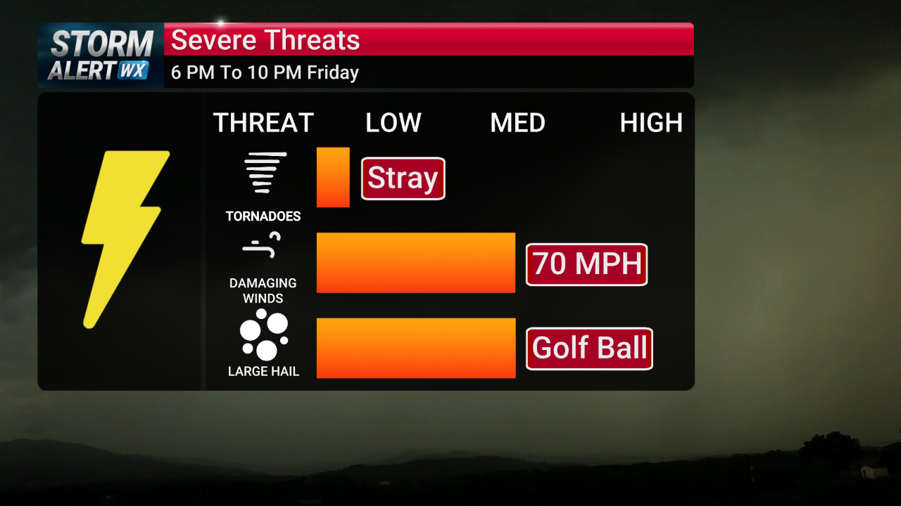 Storm Alert Wx 3: Severe weather onslaught begins Friday | News | kimt.com
