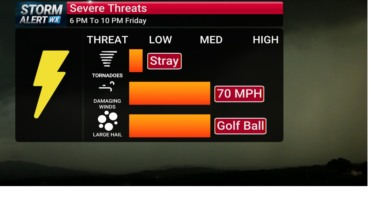 Storm Alert Wx 3: Severe weather onslaught begins Friday | News | kimt.com