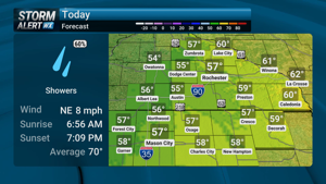 Storm Alert Issued for Rochester-Mason City-Austin Area with Showers and Breezy Conditions Expected Monday