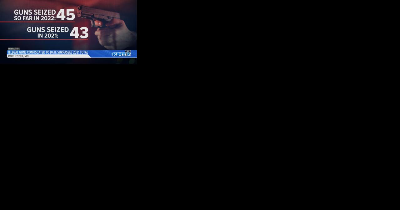 RPD has confiscated more illegal guns so far this year than in 2021, shootings now at 14 in the city - Vimarsana News
