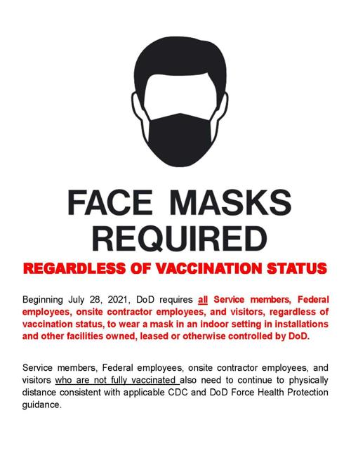 Face Masks required