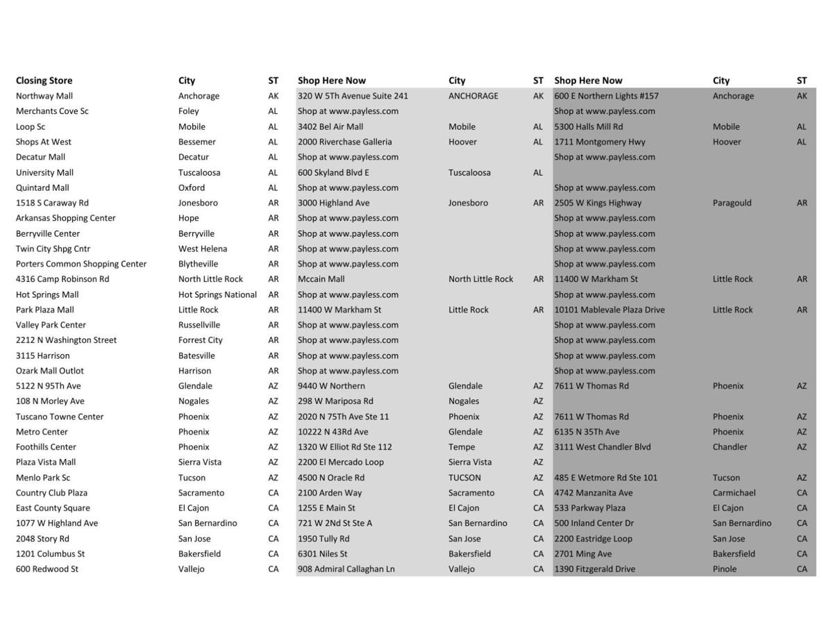 List Of Payless Stores Closing Kingsvillerecord Com