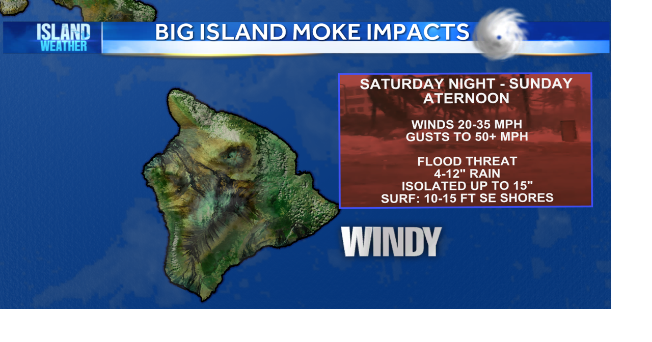 TRACKING MOKE | Tropical Storm Moke approaches Hawaii with heavy rain possible