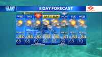 Flooding closes two North Shore schools as heavy rain impacts area