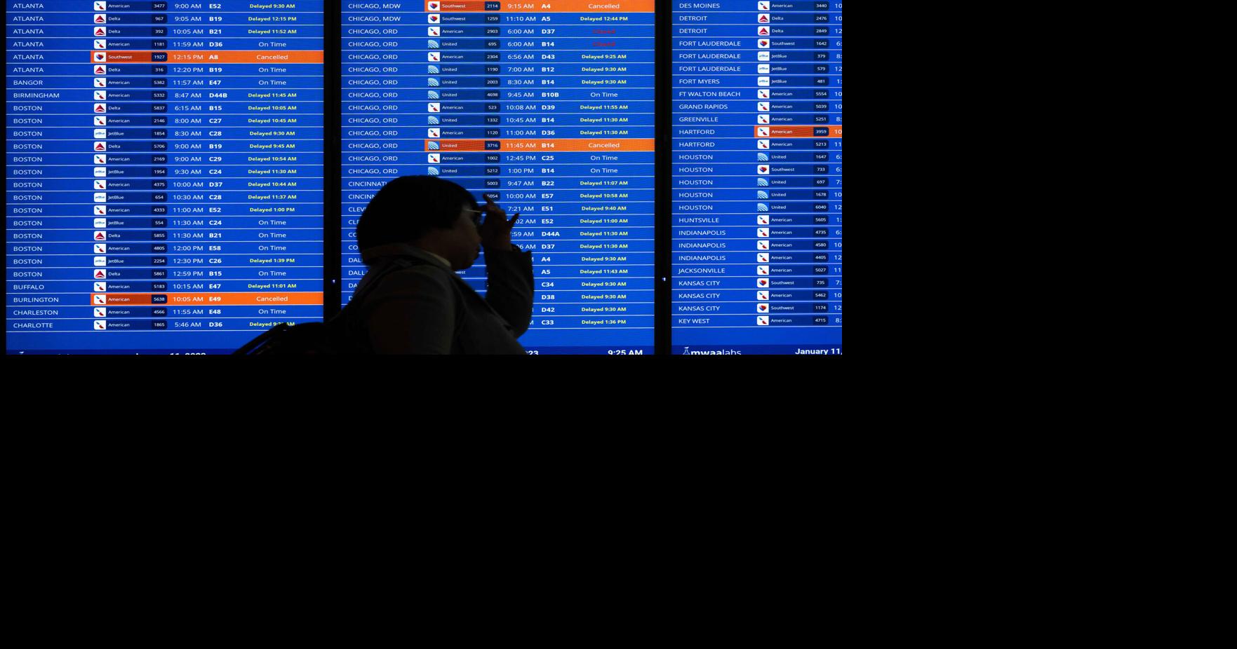 Here's what led to today's FAA ground stoppage National