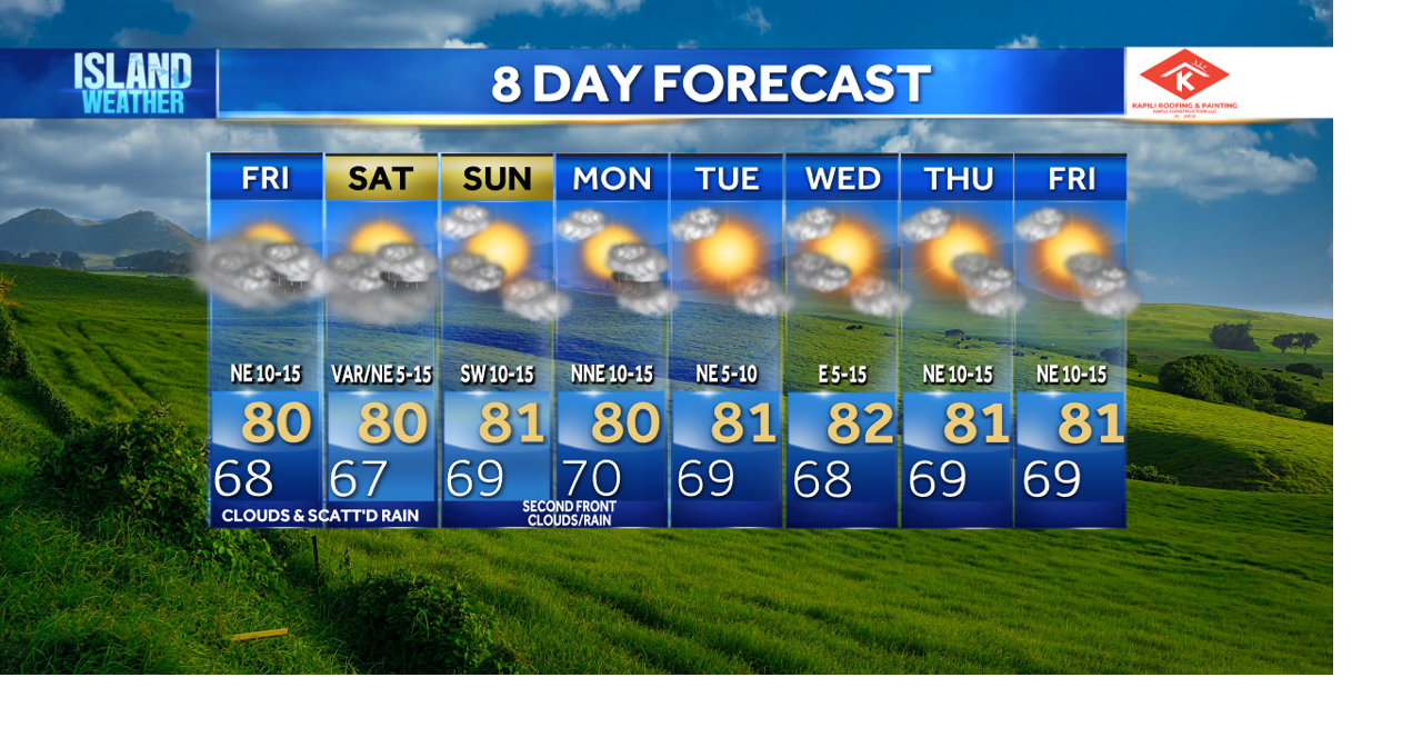 Thursday Evening Forecast - Lingering front that will bring clouds and ...