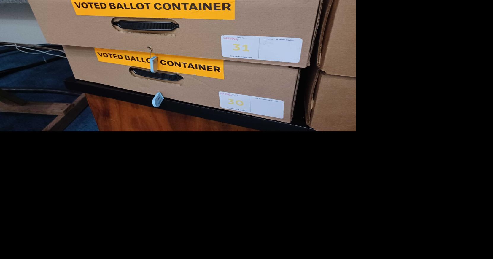 Ballot counters in Hawaii already hard at work for the General Election