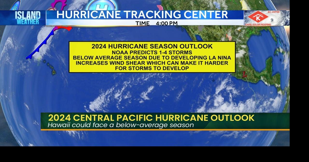 2024 Hurricane Season Outlook | Island Life Live | kitv.com