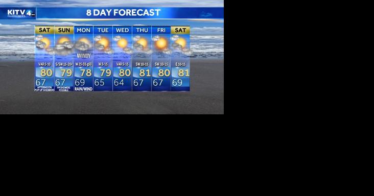 Saturday Morning Weather - Cloudy Conditions, Possible Afternoon Thunderstorms - Vimarsana News