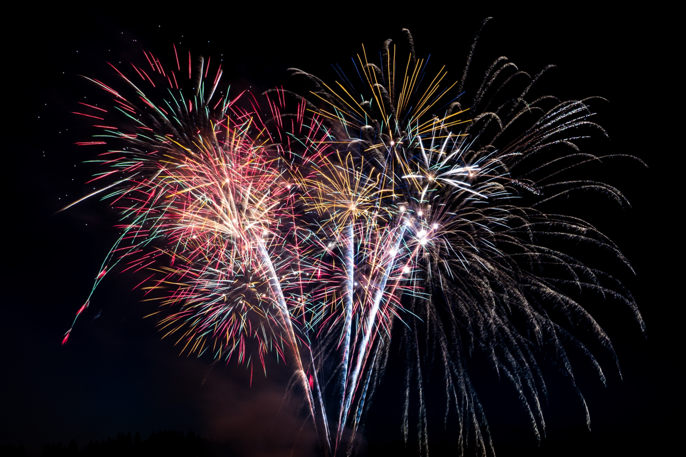 4th of July 2023 events and fireworks in West Virginia, Ohio and Kentucky