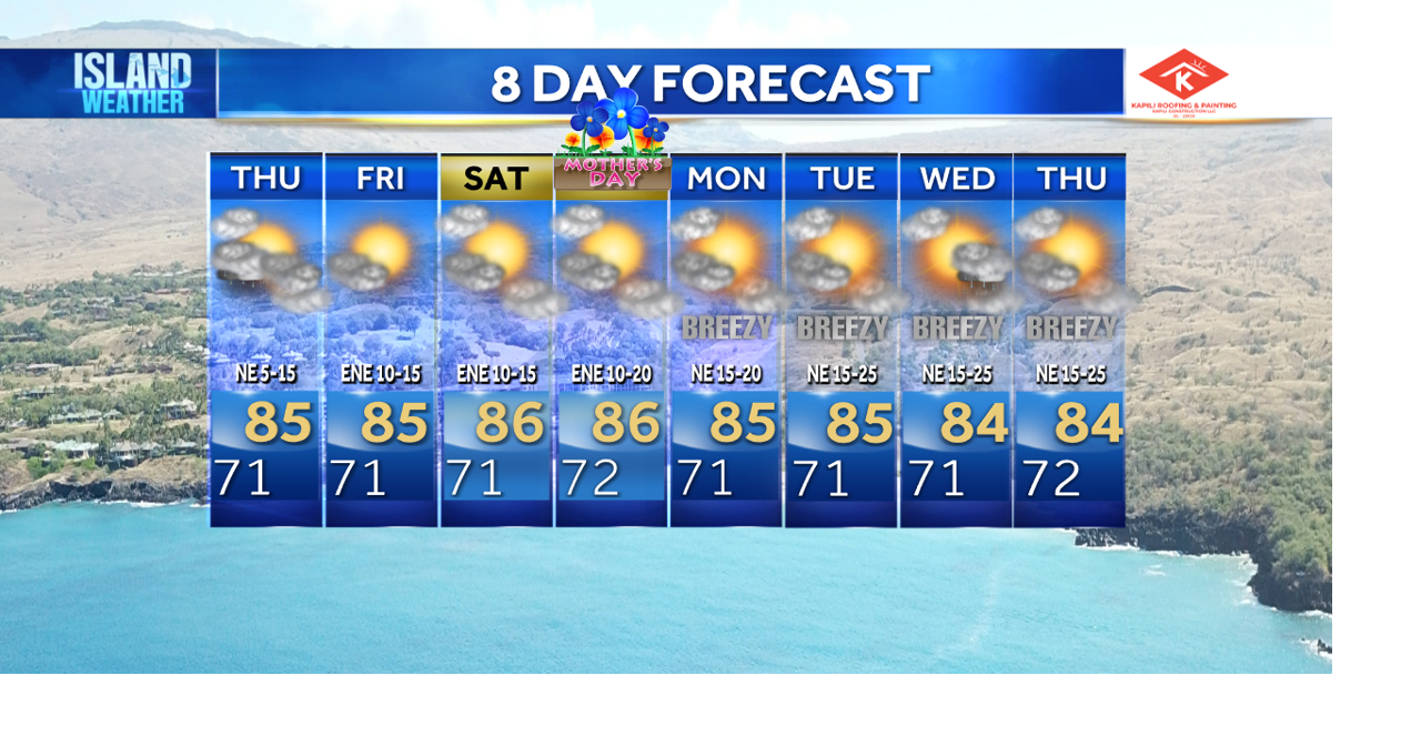 Wednesday Evening Forecast - Light trade winds return on Thursday