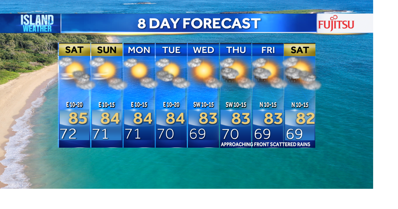 Weekend Island Weather - King Tides and trade winds for the weekend