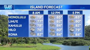 Tuesday Weather | More showers expected across Hawaii through Wednesday