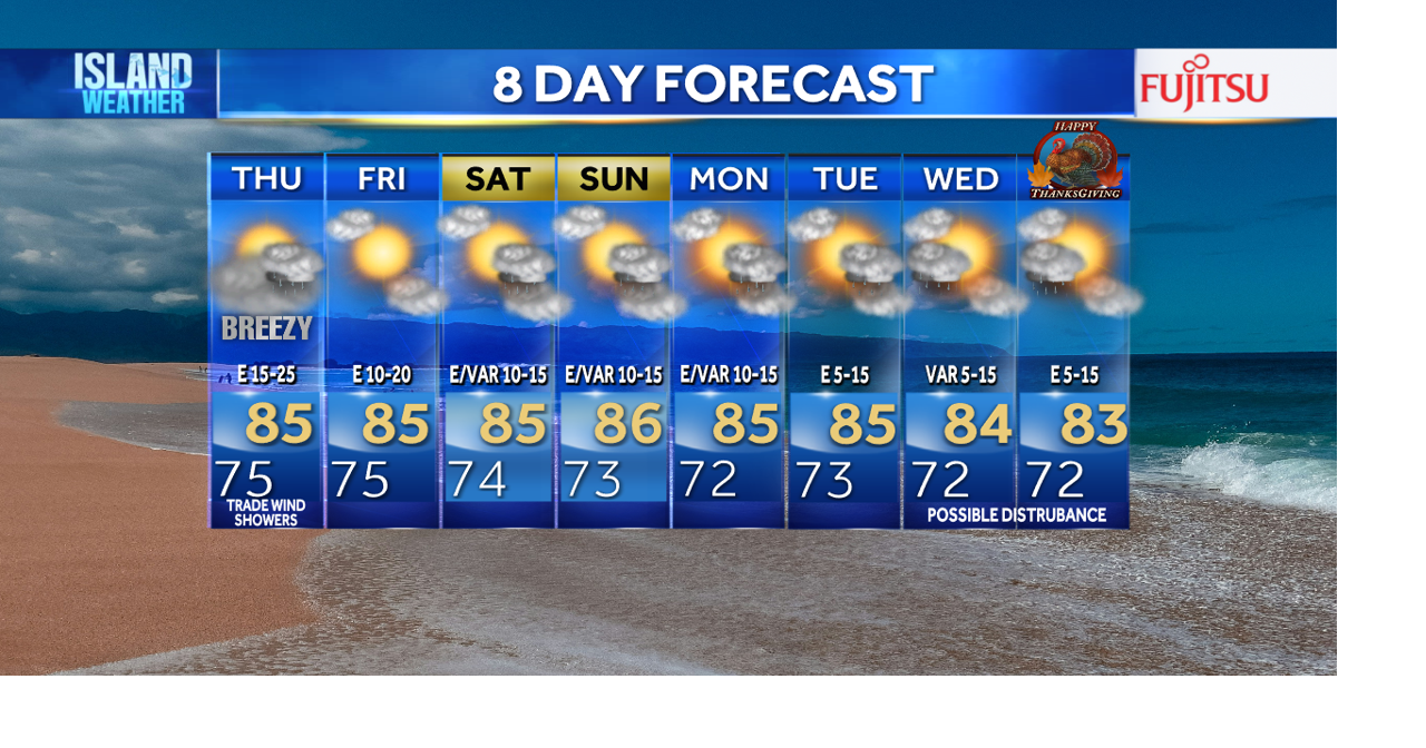 Wednesday Evening Forecast - Breezy winds and lingering trade wind showers on Thursday