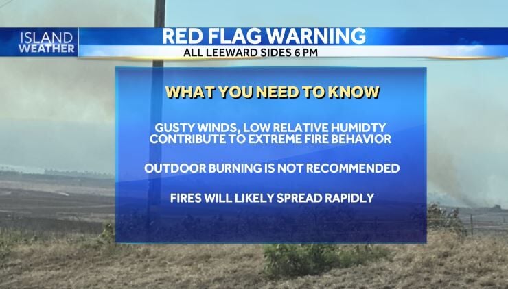 Monday Weather: Strong winds trigger Wind and Red Flag Advisories ...