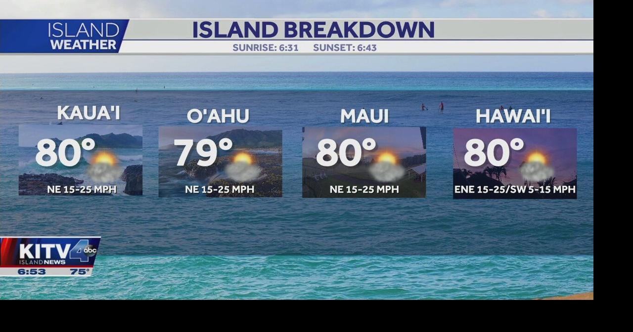 Thursday Weather: Breezy trade winds with scattered showers, Wind ...