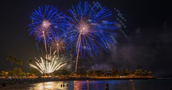 Residents arrive bright and early to land Ala Moana Beach Park spot for July 4th celebration