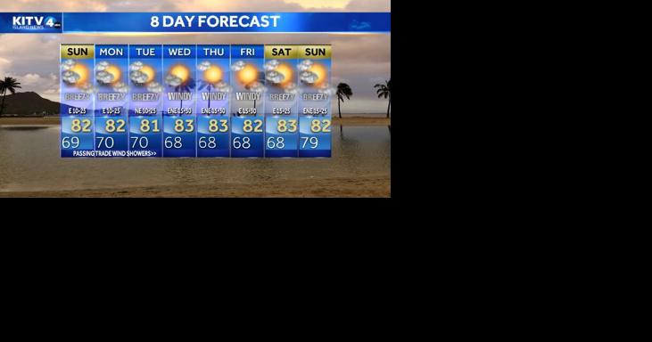 Sunday Morning Weather - Scattered Showers, Still a Chance of Isolated Thunderstorms - Vimarsana News