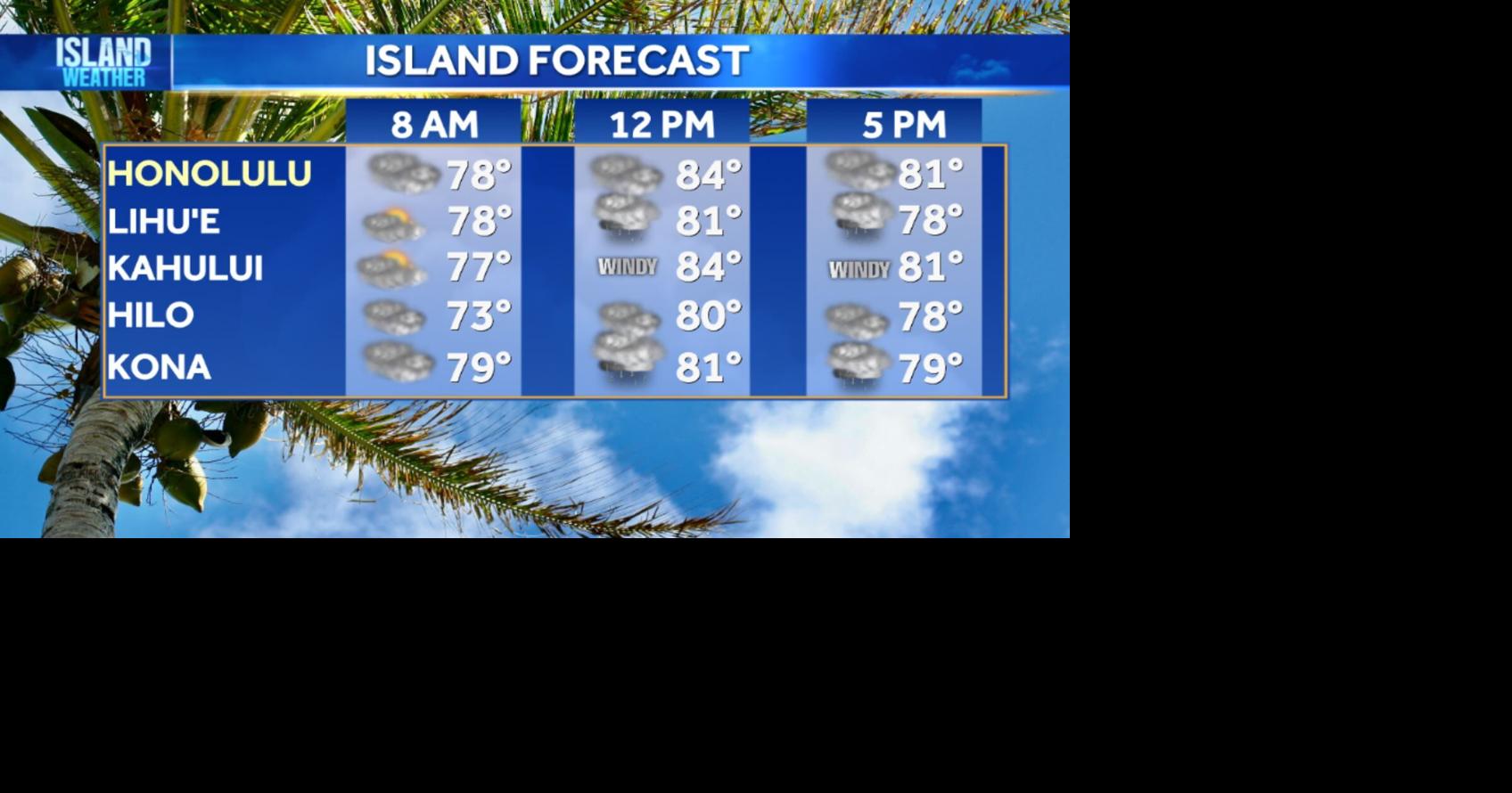 Wednesday Weather - Breezy trade winds and passing showers continue ...