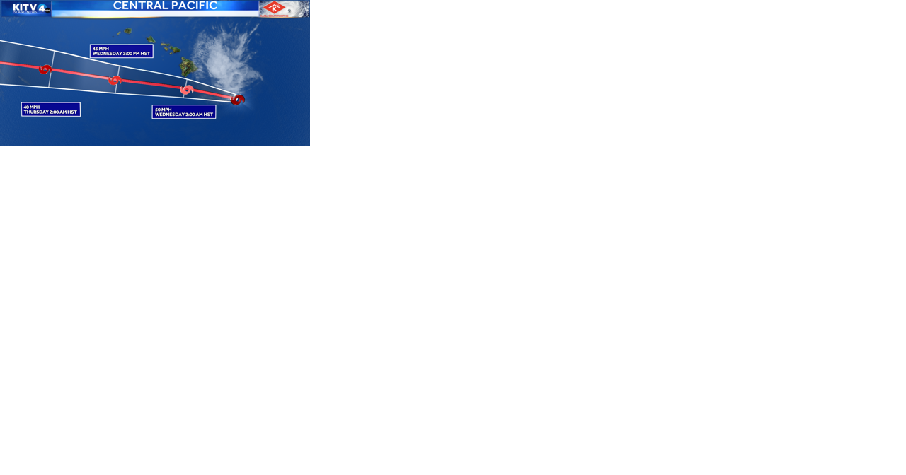 Hawaii County announces service and facility closures for July 19, in response to Calvin - Vimarsana News