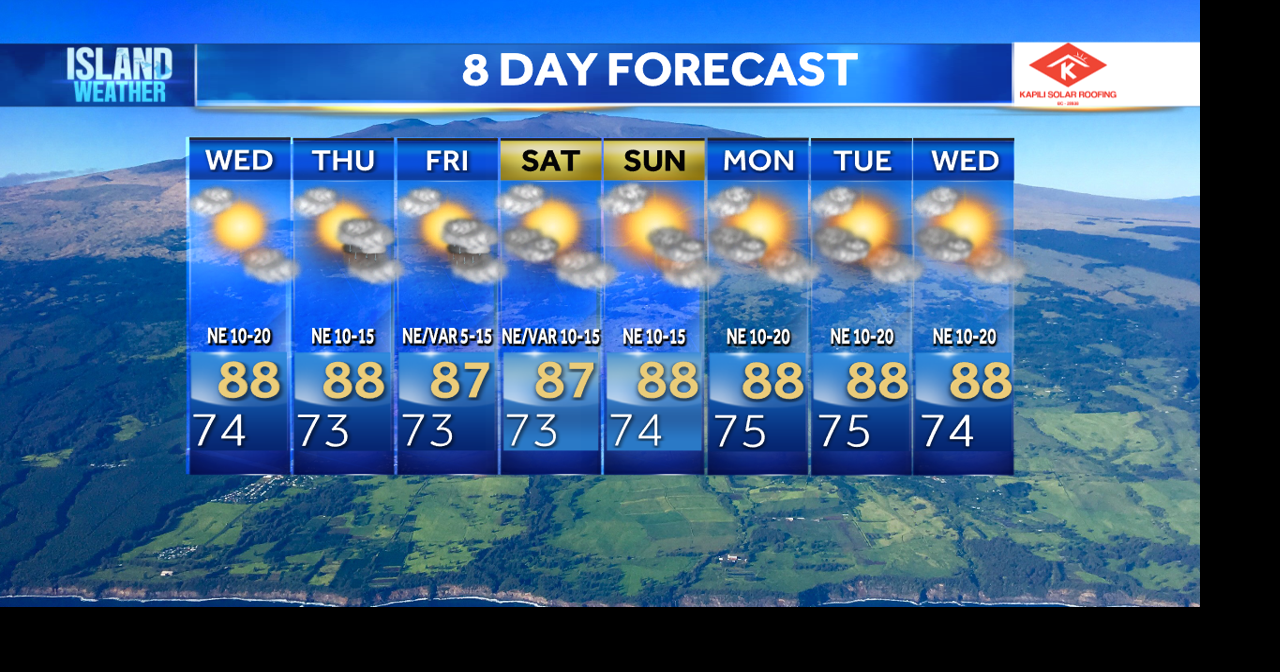 Tuesday Evening Forecast - Trades and a few passing trade showers this ...