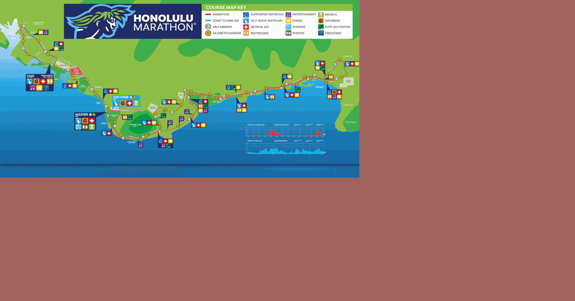 Road closures in effect for the Honolulu Marathon this Sunday Local