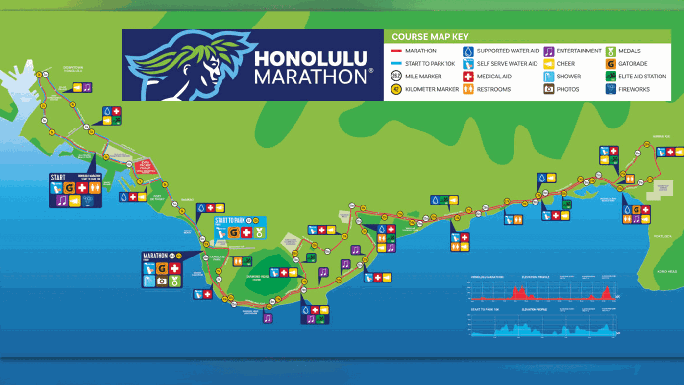 Road closures in effect for the Honolulu Marathon this