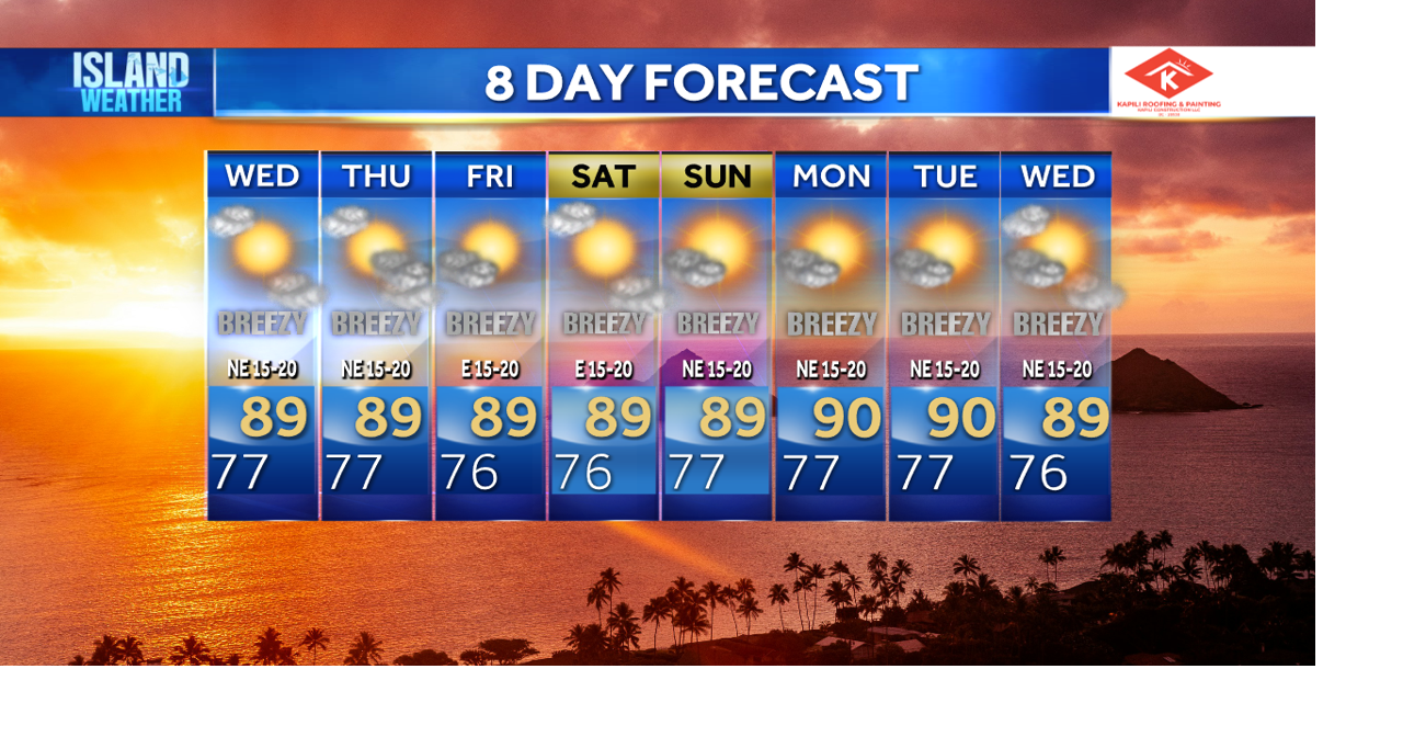 Tuesday Evening Forecast - Trades and lower humidity; monitoring more possible tropical development