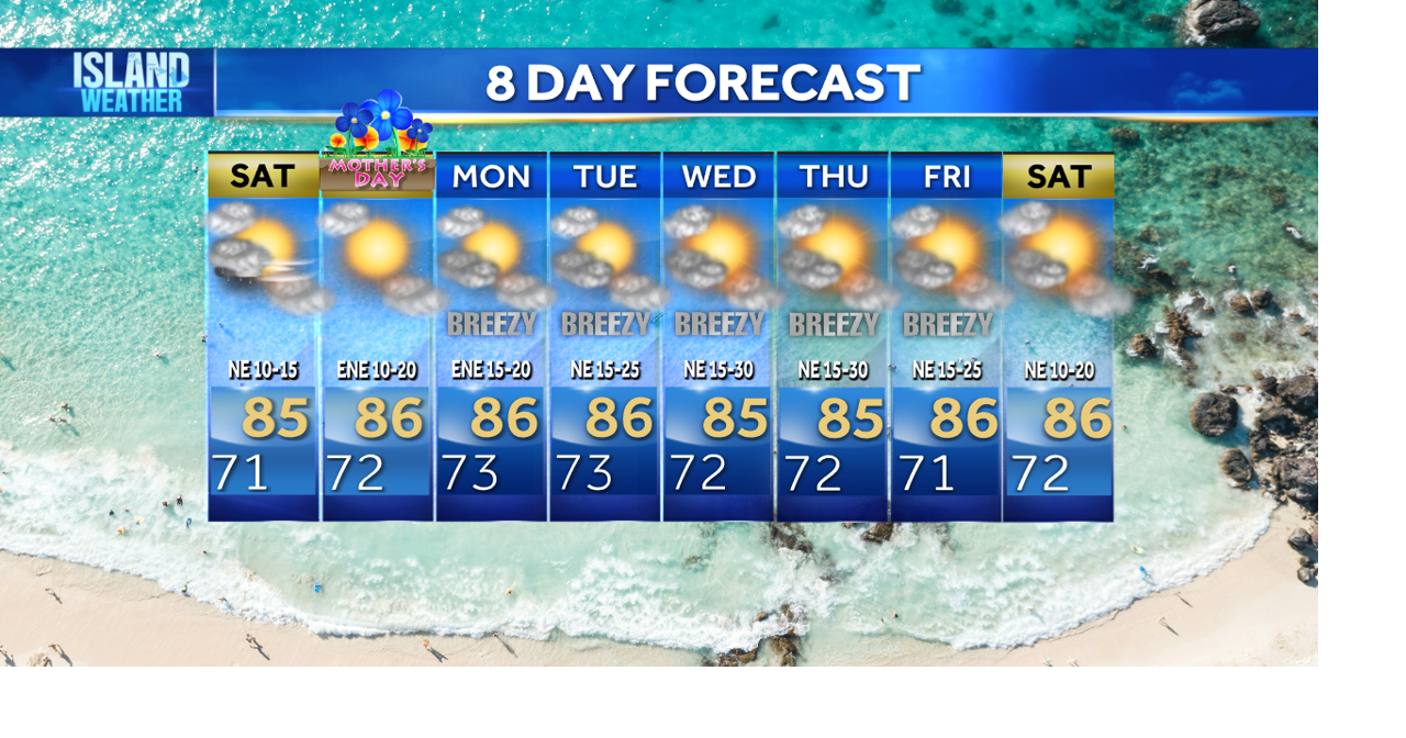 Weekend Island Weather - Light trades and warm temperatures for Mother's Day weekend