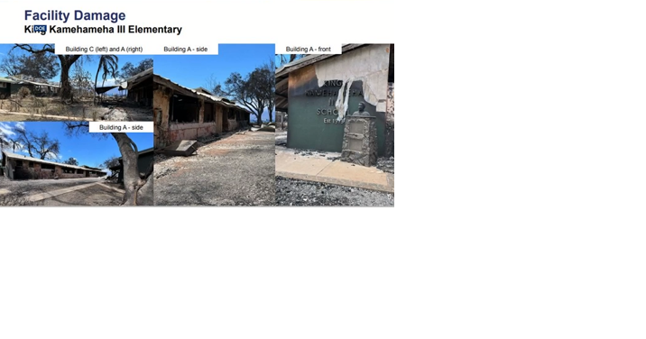 New photos of damage in Lahaina schools - Vimarsana News