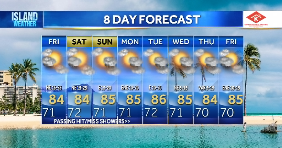 Thursday Weather | Breezy trades and passing showers | Local | kitv.com