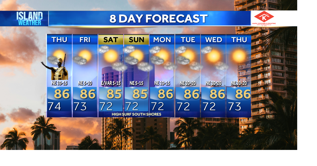 Wednesday Evening Forecast - Light winds and hot afternoons for the rest of the week