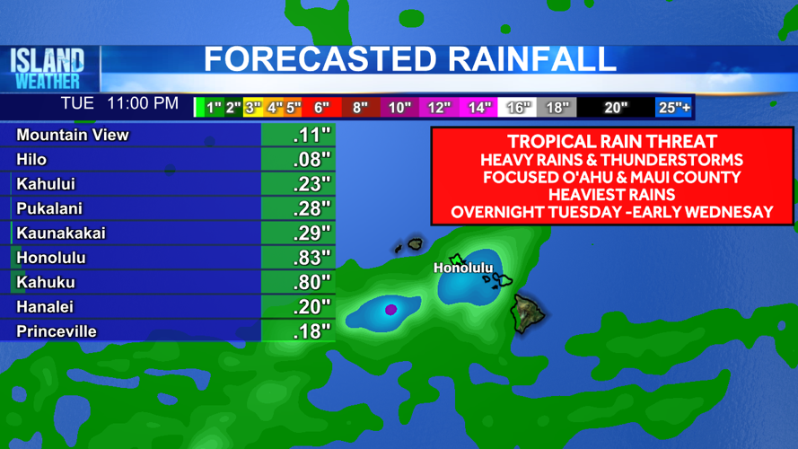 Tuesday Evening Forecast - Heavy rain overnight as a monsoon trough ...