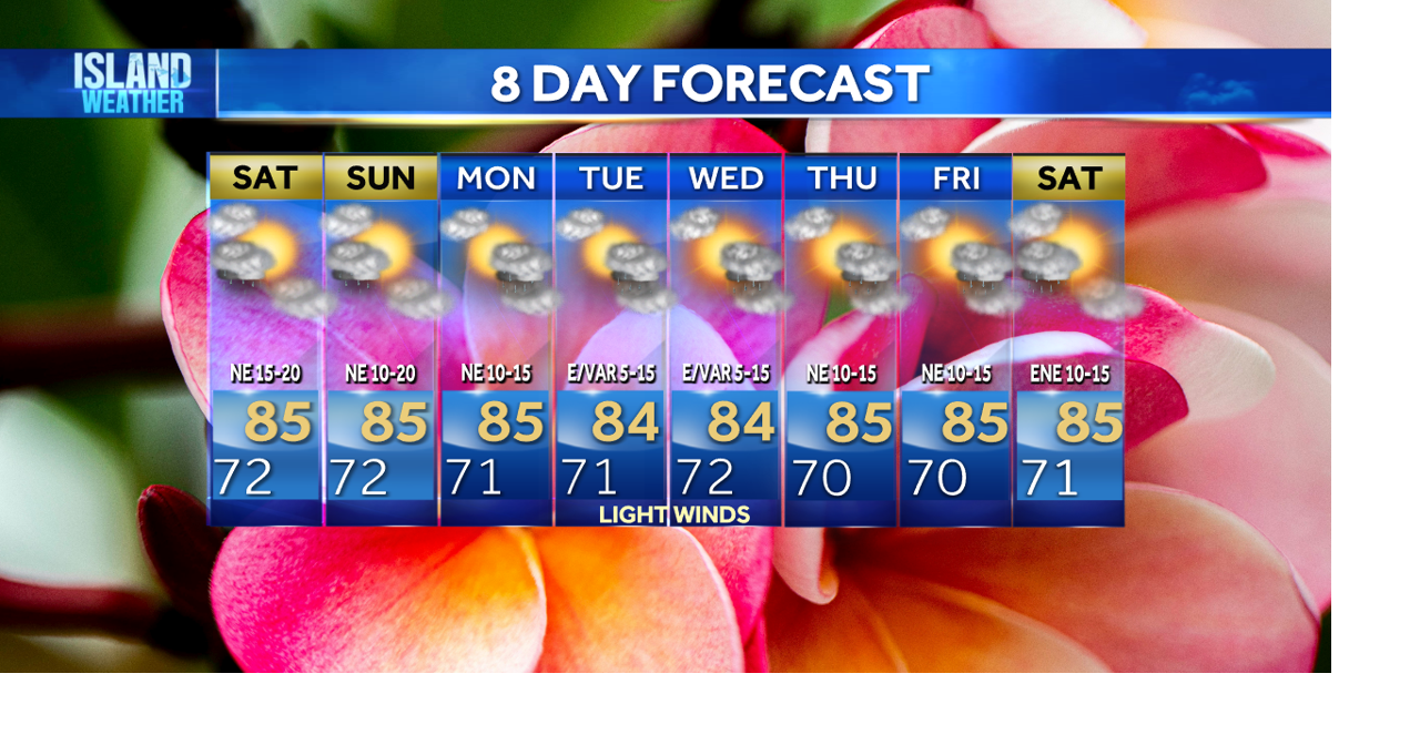 Weekend Island Weather - Moderate trades with limited rain through the ...