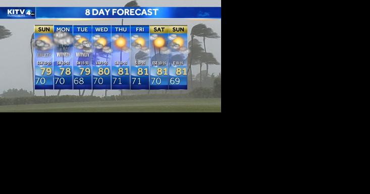 Sunday Morning Weather - Sever Thunderstorms and High Surf as Cold Front Moves In - Vimarsana News