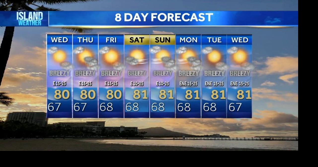 Wednesday Weather - More breezy trades, partly sunny skies, and ...