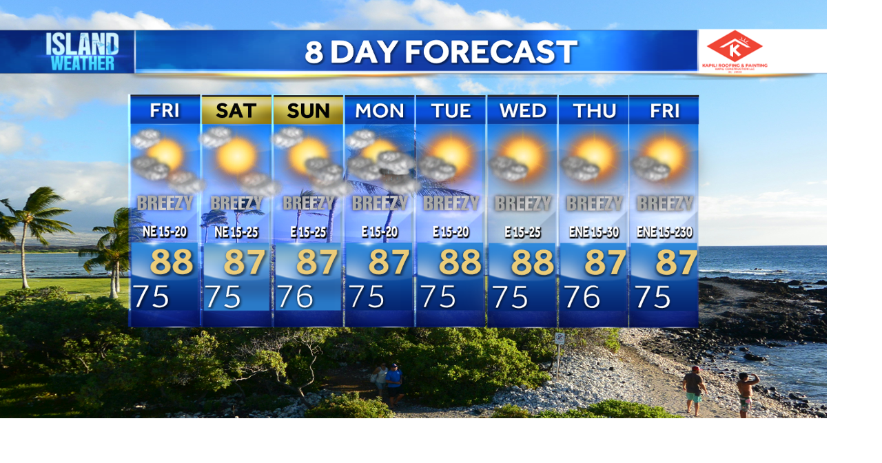 Thursday Evening Forecast - Breezy trade winds kicking up surf and seas