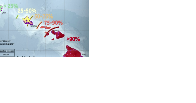 New USGS Model Shows Earthquake Hazard Probability for the Hawaiian Islands. - Vimarsana News