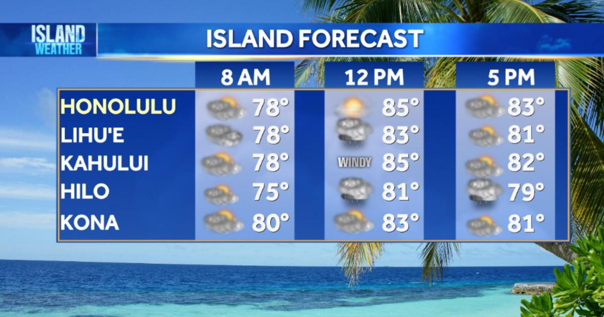 Wednesday Weather - Trade winds start to pick up with mostly dry weather ahead