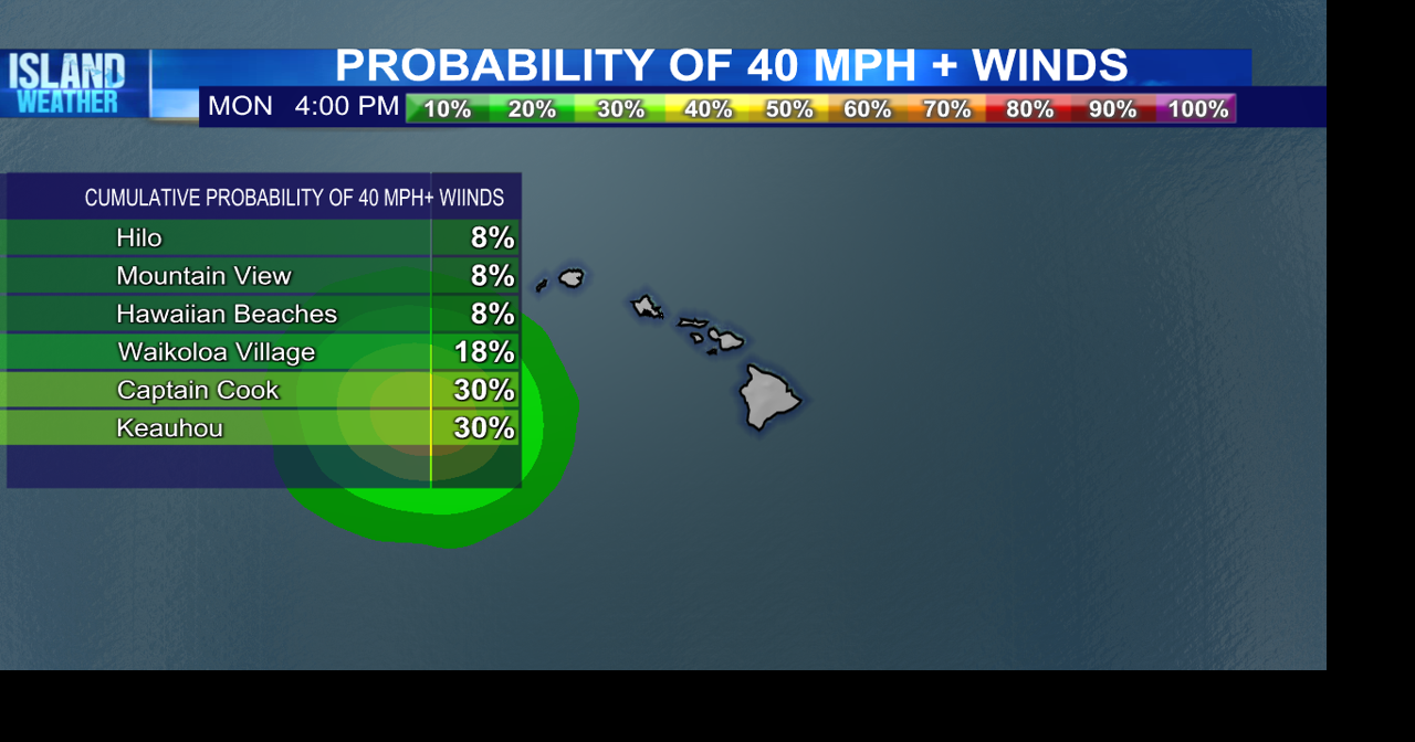 Weekend Island Weather - Breezy trades and passing showers for Oahu ...