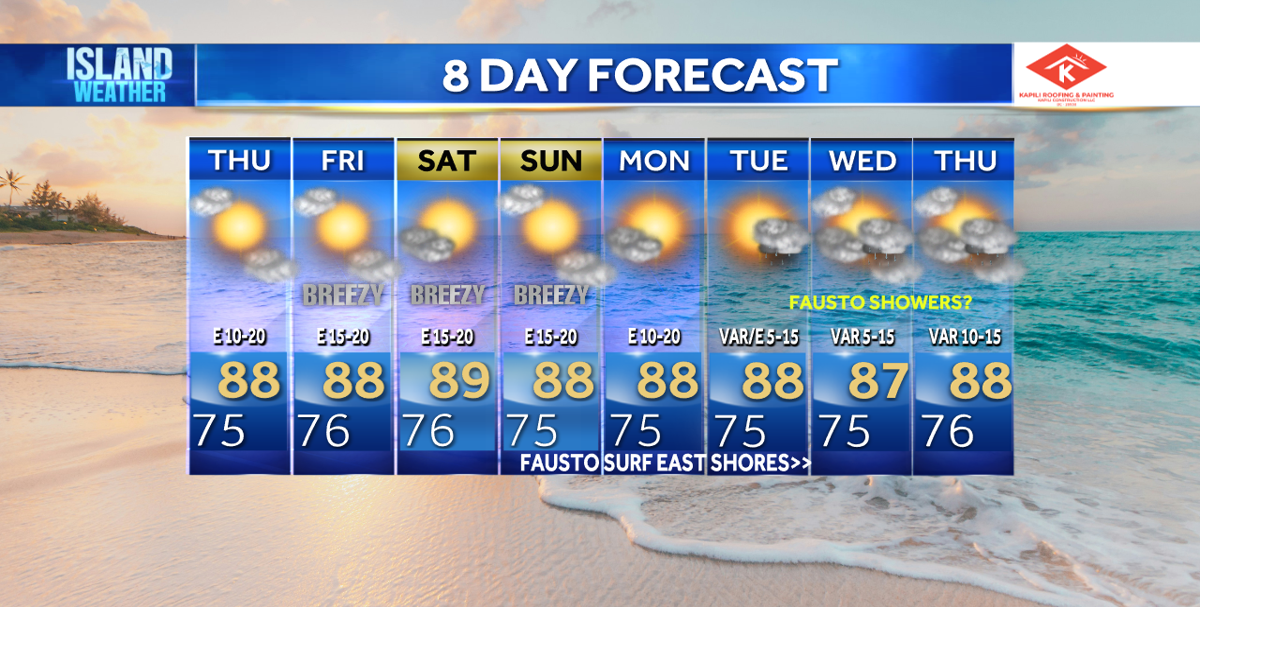Wednesday Evening Forecast - Large surf expected from Hurricane Fausto this weekend
