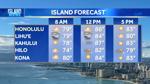 Monday Weather - Moderate to breezy trade winds return, still the chance of some increased showers