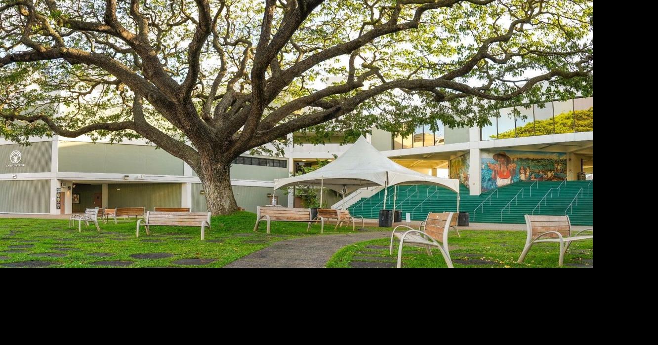 U.S. DOE intends to halt federal funding for Native Hawaiian/minority-serving programs