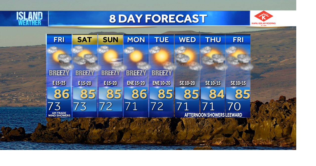 Thursday Evening Weather - Breezy trade winds with scattered trade wind ...