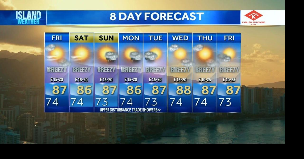 Friday Weather | Breezy trade winds with isolated trade wind showers ...