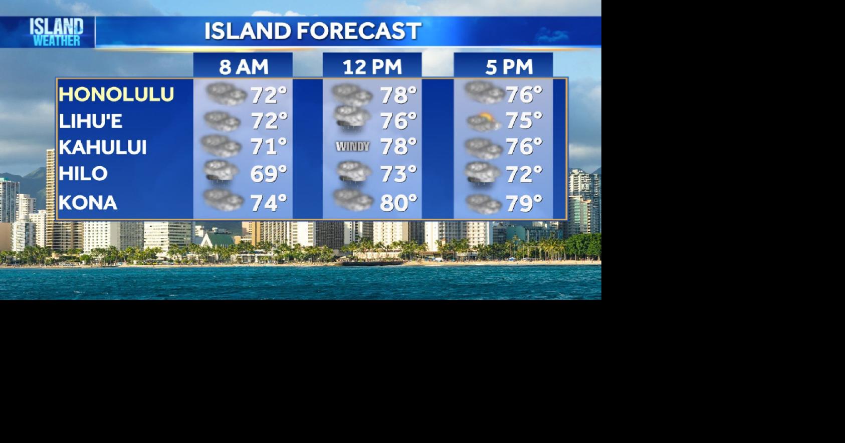 Wednesday Weather | Breezy trade winds and spotty showers | Local ...