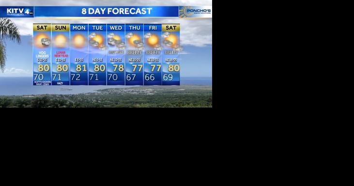 Saturday Morning Weather - Cold Front Passes Through Causing Enhanced Showers - Vimarsana News
