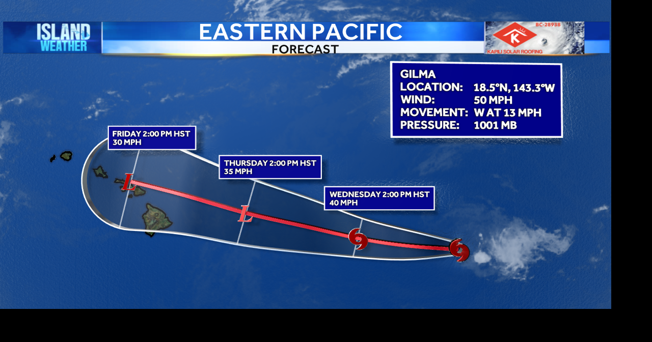 TRACKING GILMA | Gilma rapidly weakens as it moves west | Top Stories ...