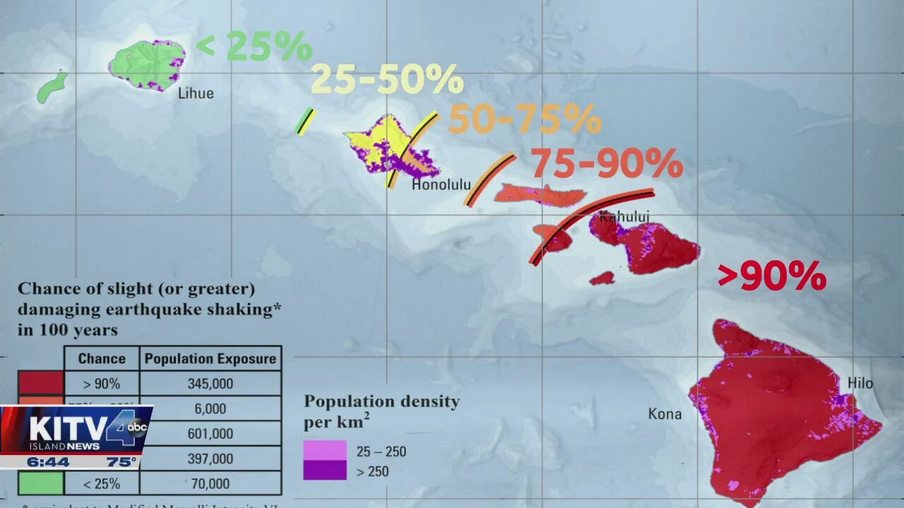 New USGS Model Shows Earthquake Hazard Probability for the Hawaiian  Islands. | Local | kitv.com